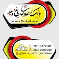 بانک اطلاعات باغ و ویلا ملک پروفایل