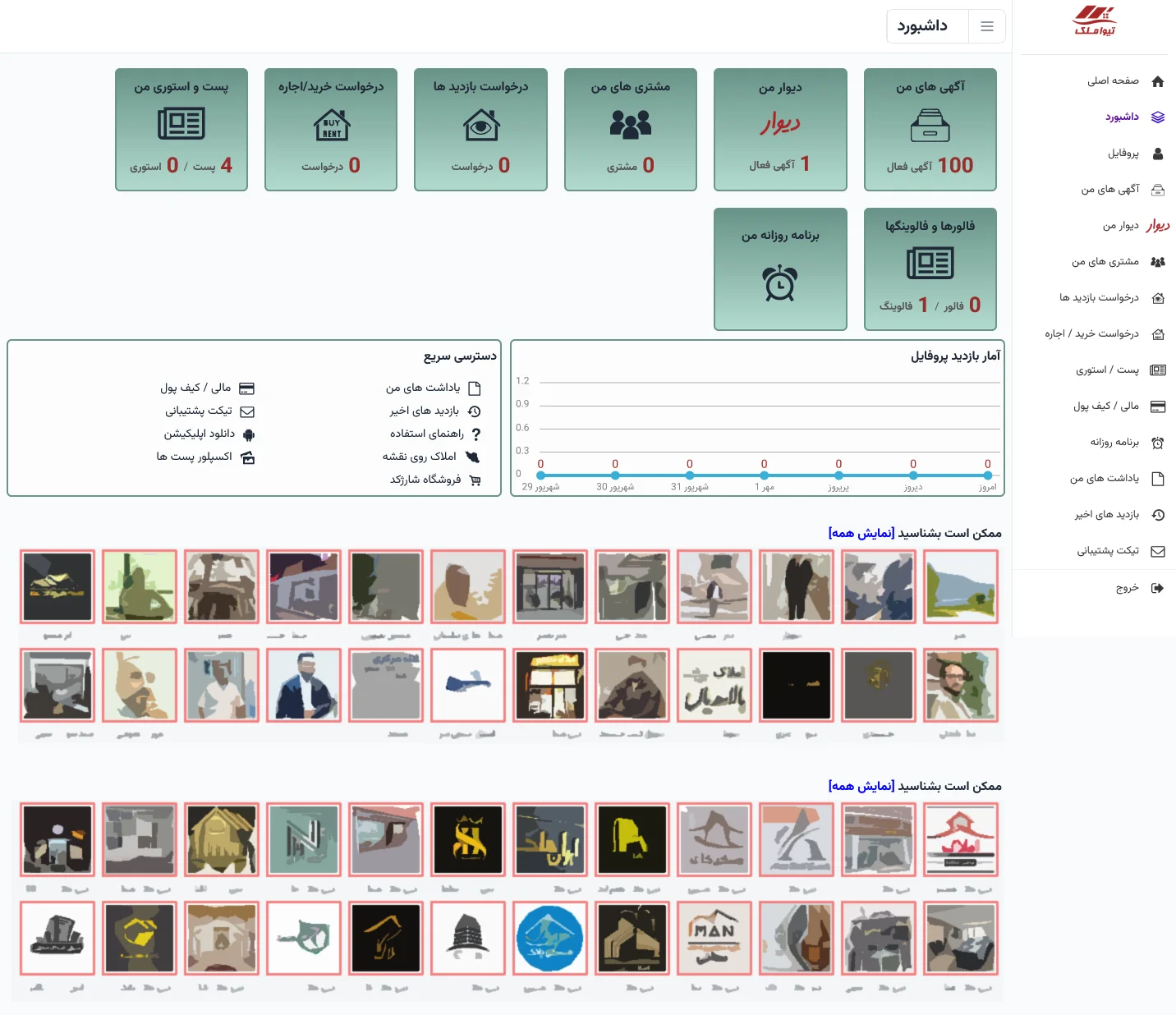 داشبورد تیواملک