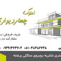 آژانس املاک چهاردیواری پروفایل