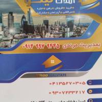 آژانس املاک نیکو پروفایل