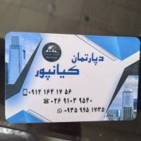 آژانس املاک کیانپور پروفایل